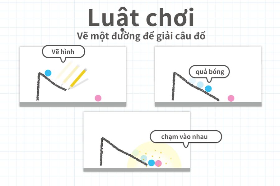 ​Luật chơi của trò chơi giải toán vẽ hình trí tuệ